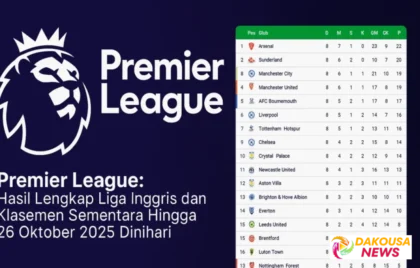 Klasemen Liga Inggris