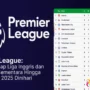 Klasemen Liga Inggris